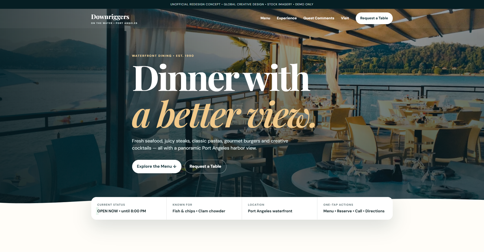 Downriggers website project